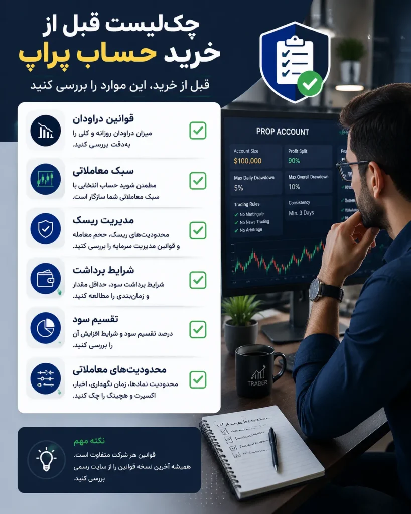 چکلیست بررسی قوانین و شرایط قبل از خرید حساب پراپ
