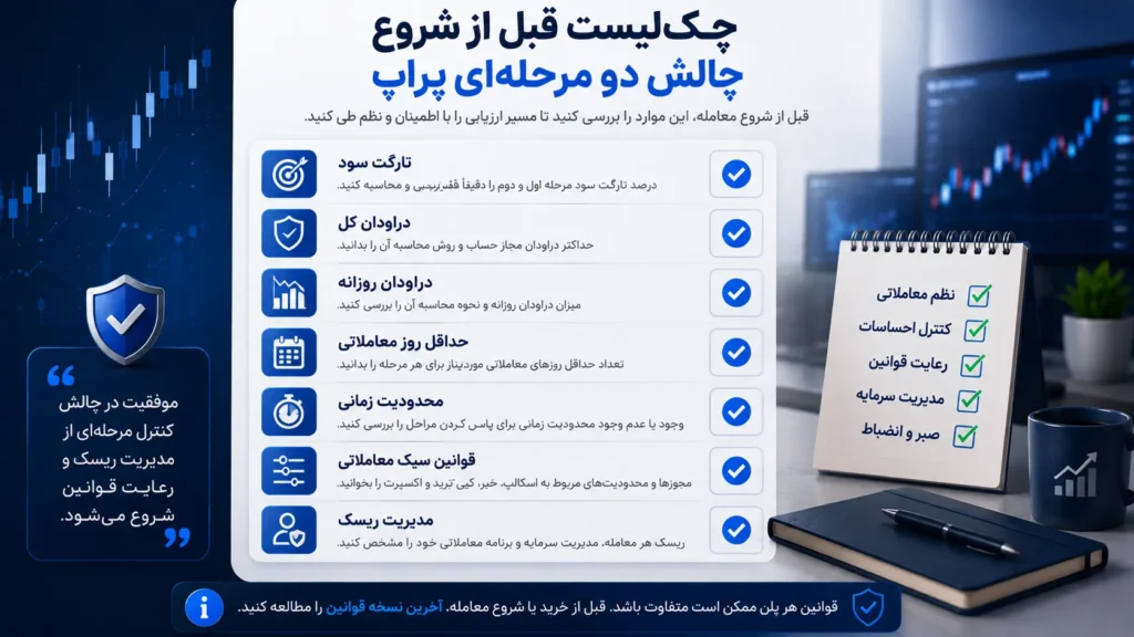 چک لیست قبل از شروع چالش دو مرحله‌ای پراپ و بررسی قوانین حساب