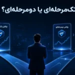 چالش تک مرحله‌ای یا دو مرحله‌ای پراپ