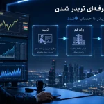 پراپ تریدینگ چیست