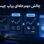 چالش دو مرحله‌ای پراپ